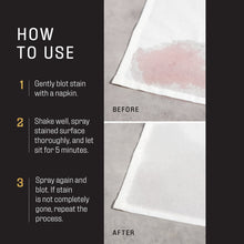 Load image into Gallery viewer, Alchemi Wine Stain Remover, 4 oz.